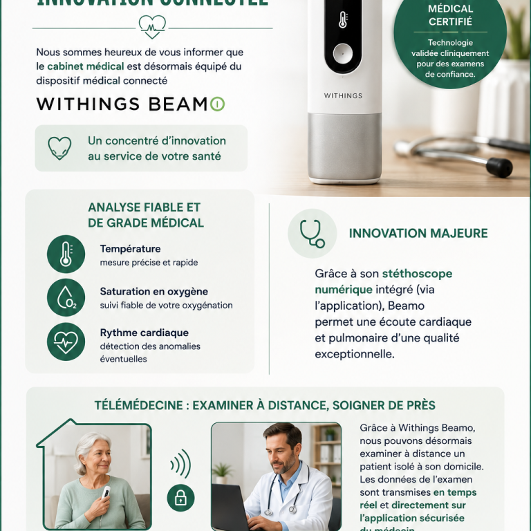 Withings BeamO Planche de présentation : Withings BeamO. Cabinet du Dr William Benamu.
